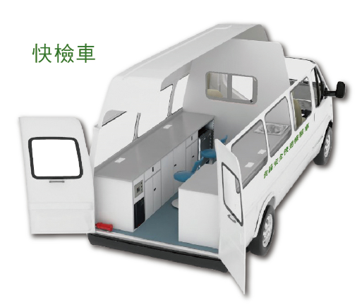 試驗室建置